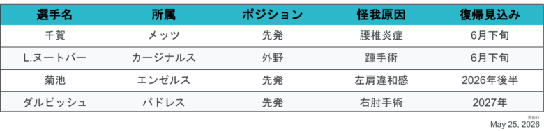 2026JAPIL