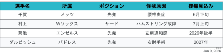 2026JAPIL