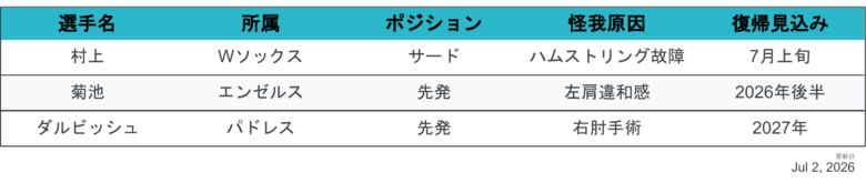 2026JAPIL