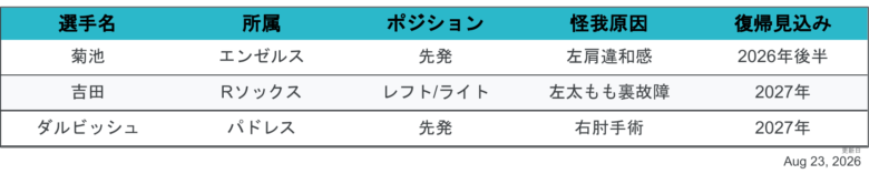 2026JAPIL