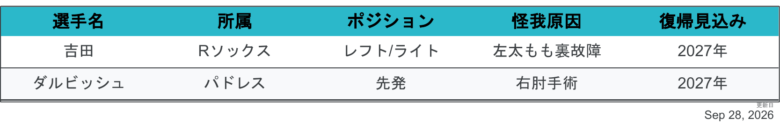 2026JAPIL